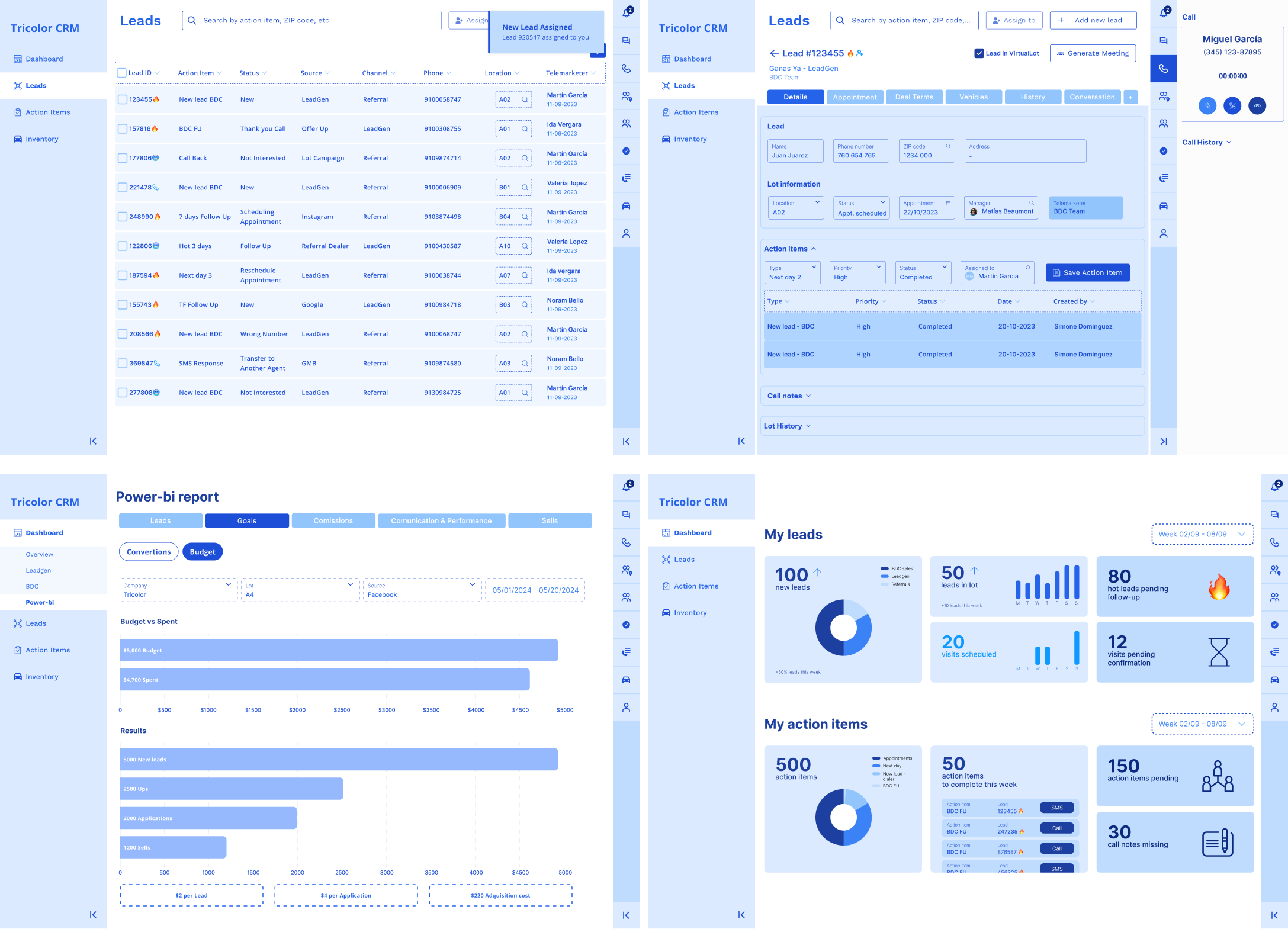 Triconet wireframes